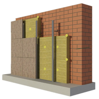 Базальтова вата THERMOWOOL FAS OPTIMA 120 50мм 4,32 м2 - Зображення 3